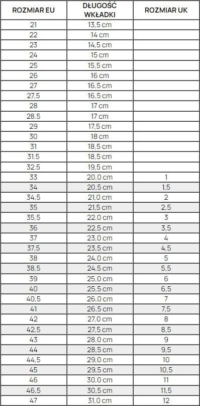 Puma Buty piłkarskie Ultra 6 Pro FG/AG rozmiar 42