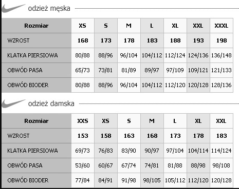 Koszulka polo Nike - Damska - Czarna - Tenisowa - BV1057-010 | S
